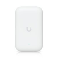 Ubiquiti Incredibly compact